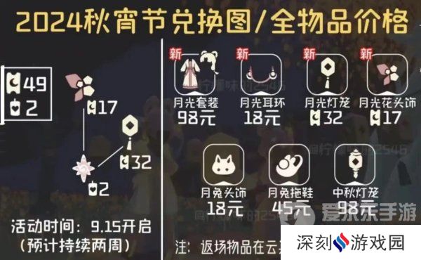 光遇中秋节物品兑换图是什么 光遇中秋节物品兑换图一览