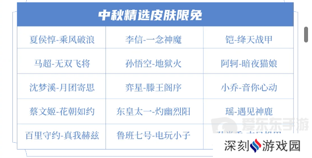 王者荣耀2024年中秋节限免皮肤有哪些 王者荣耀中秋节限免皮肤名单一览