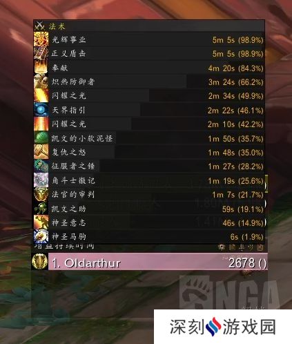 魔兽世界9.2通灵防骑配装攻略_52z.com