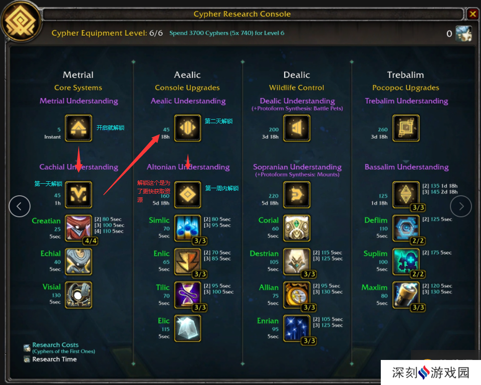 《魔兽世界》密文研究控制台最优路线攻略 《魔兽世界》密文研究控制台最优路线攻略