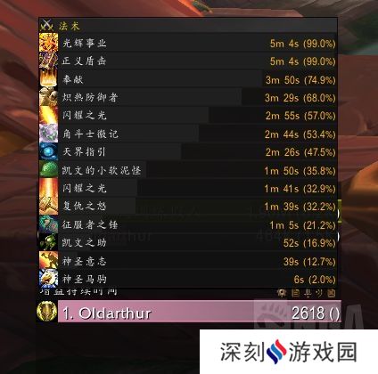 魔兽世界9.2通灵防骑配装攻略_52z.com