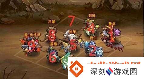 小小空城计武将如何搭配最强