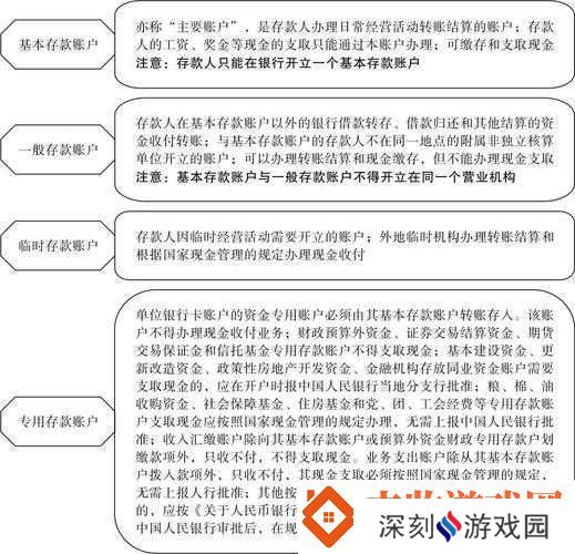 舌战玉门关的技巧