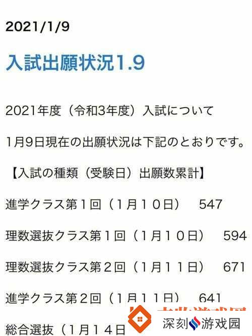 日本の中学校学生数がに関する調査結果
