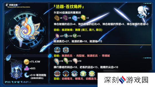 【V5.0攻略】法器•苍纹角杯 武器评测