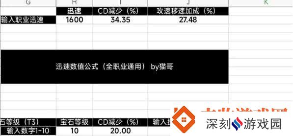 骑士辅助职业深度剖析