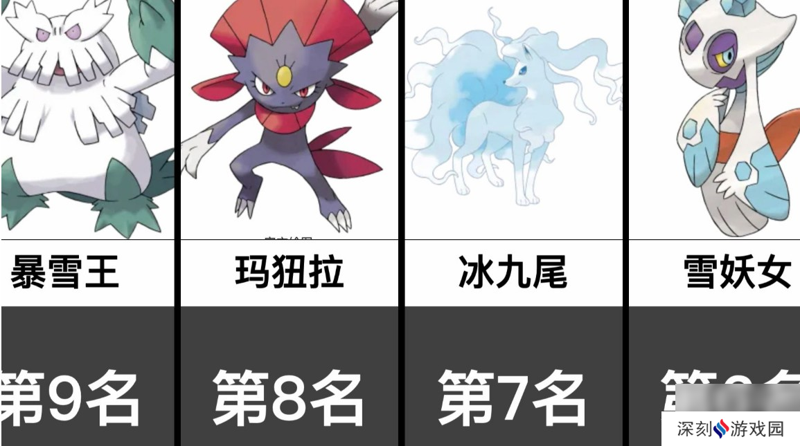 宝可梦系列中的冰系宝可梦介绍