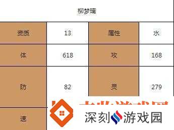 仙剑奇侠传天赋技能介绍与分析