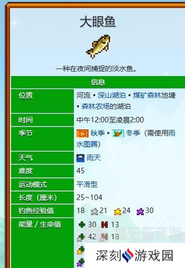 星露谷物语大眼鱼什么季节 星露谷物语大眼鱼垂钓季节介绍