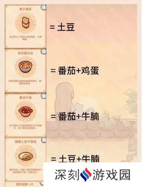 我的休闲时光好味食堂菜谱有哪些-我的休闲时光好味食堂菜谱攻略2024