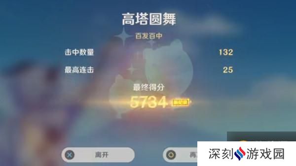 原神气球猎手怎么达成？气球猎手成就需要多少分？[多图]图片2